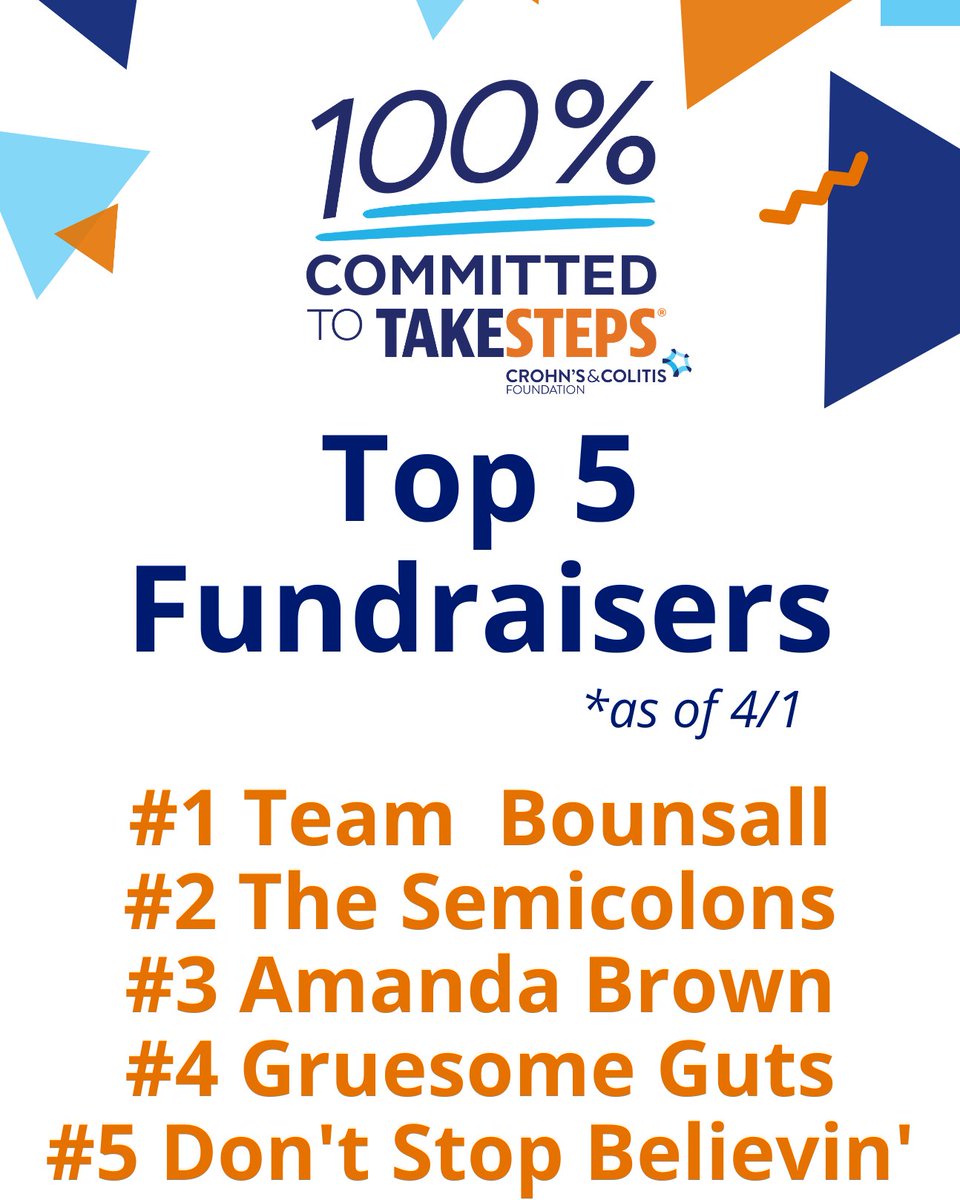 Crohn's & Colitis Foundation - Indiana tweet media