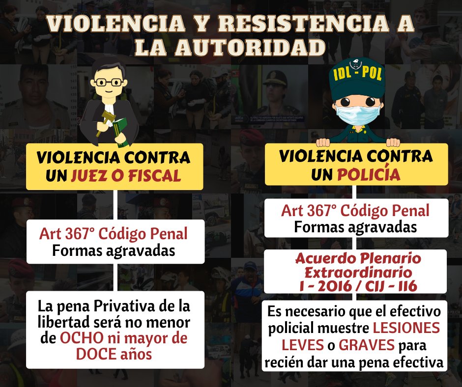 InstitutodeDef1's tweet photo. ¿Por qué quienes agreden a policías no están en prisión? 😠😤
_________________________________________
¿Deseas ser socio? 👇👇👇
📲📲📲 https://t.co/GULHCfW93M
📲 932 594 355 / 961 374 367 https://t.co/St5WimrTyL