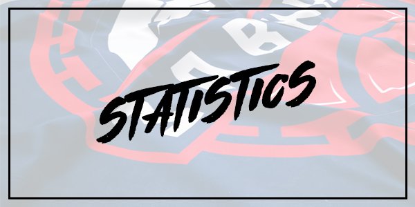 Сайтад Завхан Гарди багийн 'all-time leaders' хуудас нэмэгдлээ.

Завхан Гарди багийн түүхэнд хэн хамгийн их оноо авсан, бөмбөг тасалсан, 3'с оруулсан гээд үзүүлэлтүүдийг харах боломжтой.
 zavkhanbasketball.mn/stats/alltime/