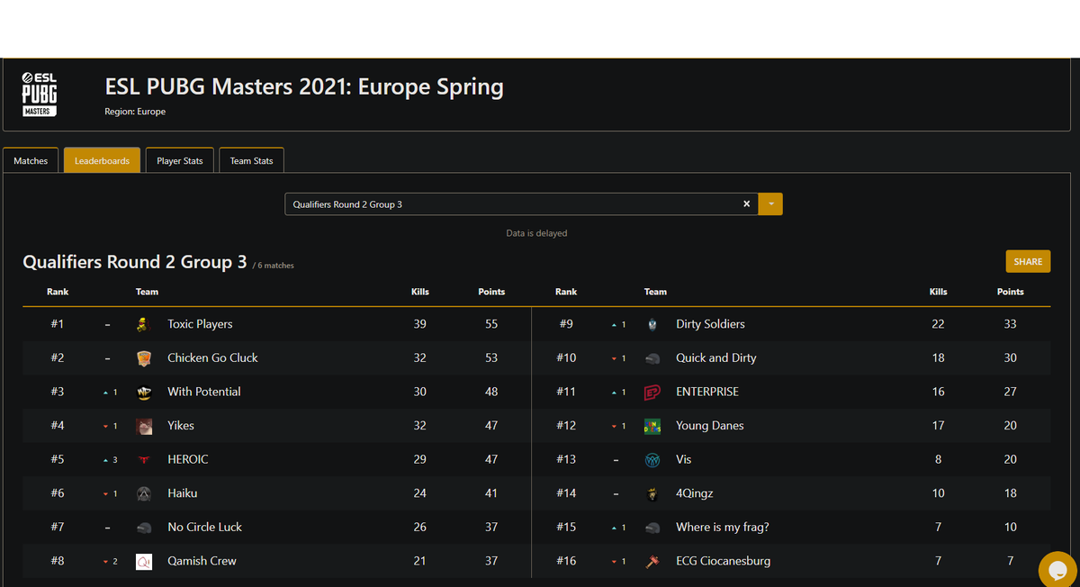 With Potential tweet media