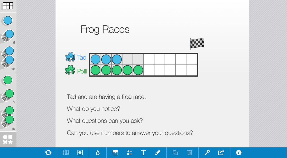 MLCmath's tweet photo. #SpringIntoMath with this Frog Race math prompt for Preschool & Kindergarten! What do you notice? What questions can you ask? https://t.co/kcKJjMJ1Nf #BridgesMath https://t.co/aqE1NRCmmw