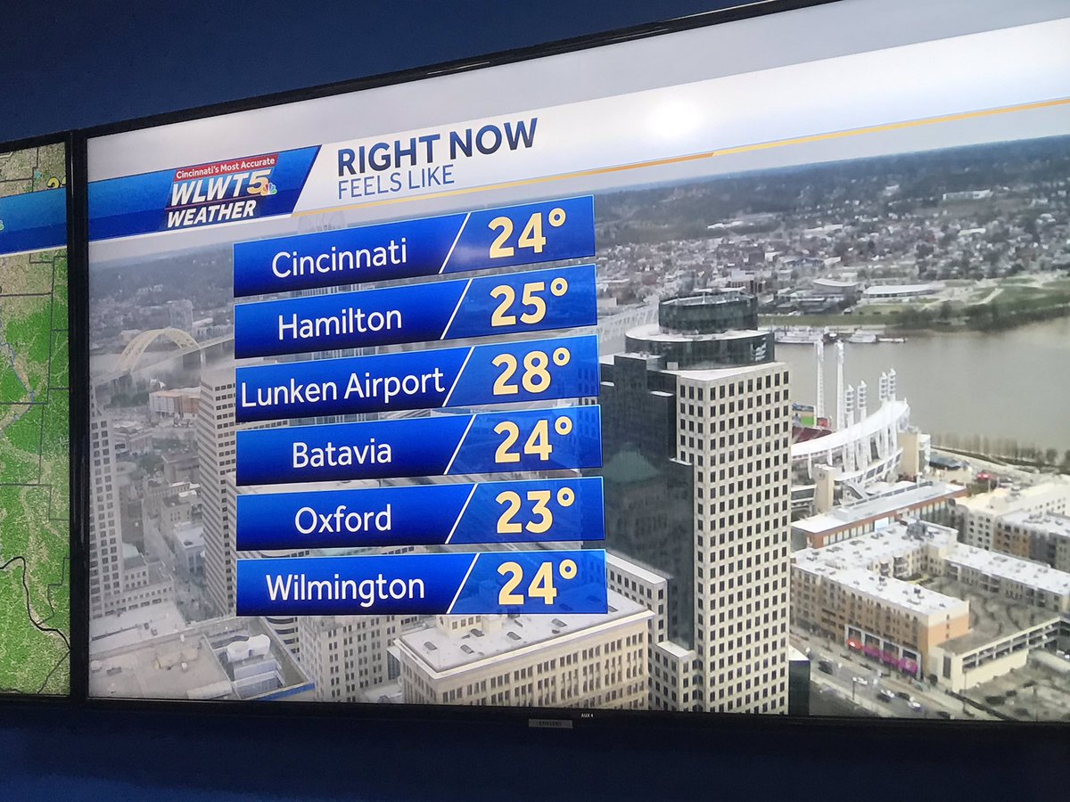 KevinWLWT's tweet image. #Cincinnati Near #Recordcold for #OpeningDay #Reds and same for tonight! Record at @CVGairport 22 set in 2013, forecast 24 tonight! #wlwt #wlwtweather #mostaccurate10  #Cincywx @wlwt @RandiRicoWLWT @AllisonWeather @WeathermanCam_ @SteveNorrisTV @WLWTWeather
