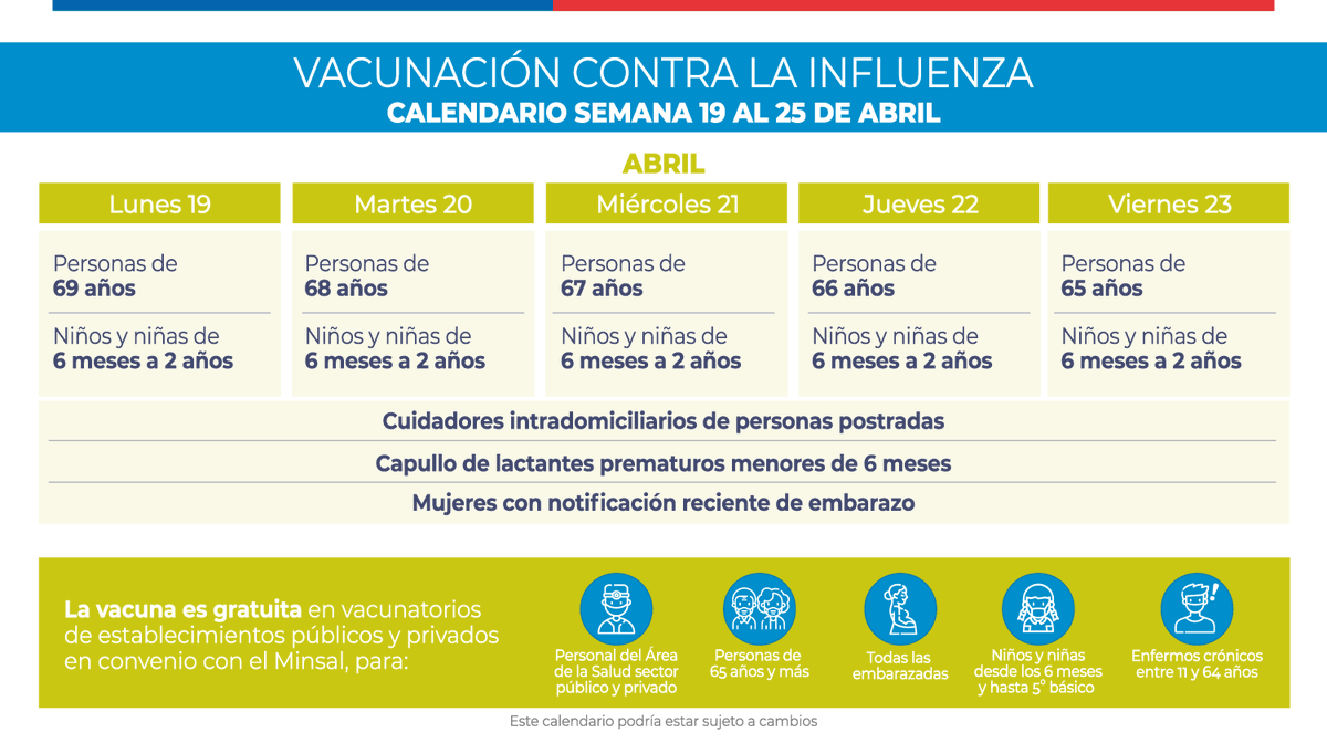 ministeriosalud's tweet photo. 🔸 Conoce aquí el calendario de la Campaña de Vacunación contra la Influenza 2021.

Mes de abril: https://t.co/vAPt0DZxS9