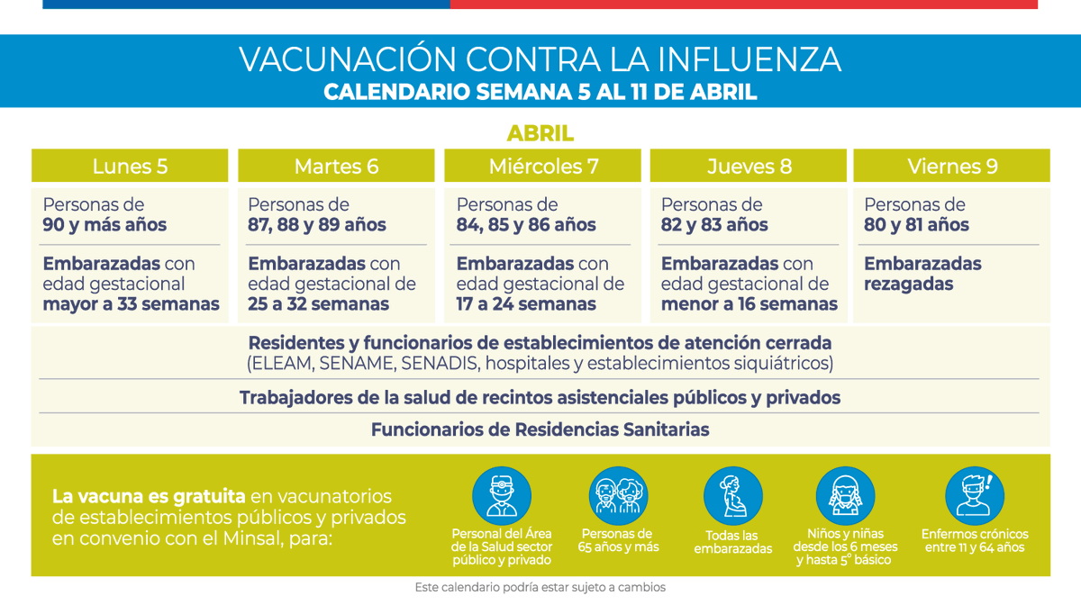 ministeriosalud's tweet photo. 🔸 Conoce aquí el calendario de la Campaña de Vacunación contra la Influenza 2021.

Mes de abril: https://t.co/vAPt0DZxS9