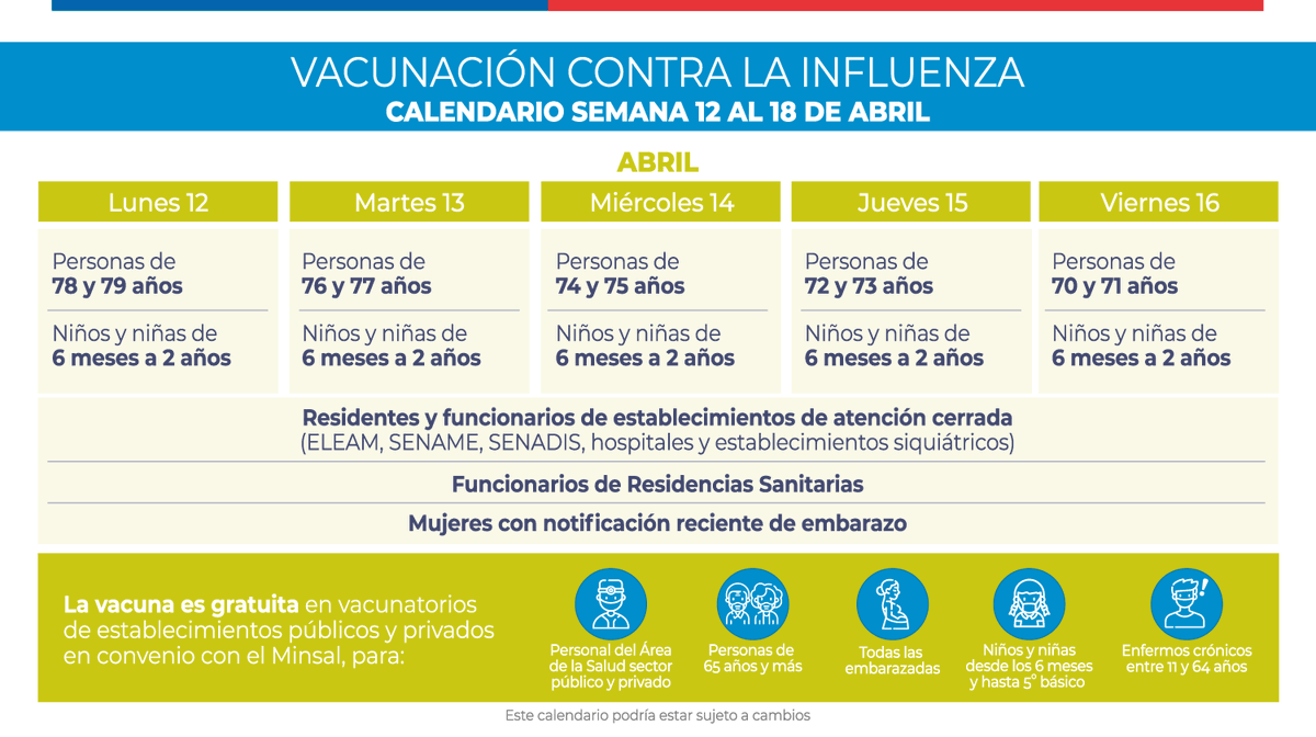 ministeriosalud's tweet photo. 🔸 Conoce aquí el calendario de la Campaña de Vacunación contra la Influenza 2021.

Mes de abril: https://t.co/vAPt0DZxS9