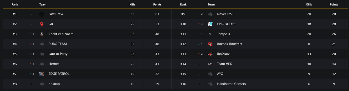 Edge Patrol tweet media