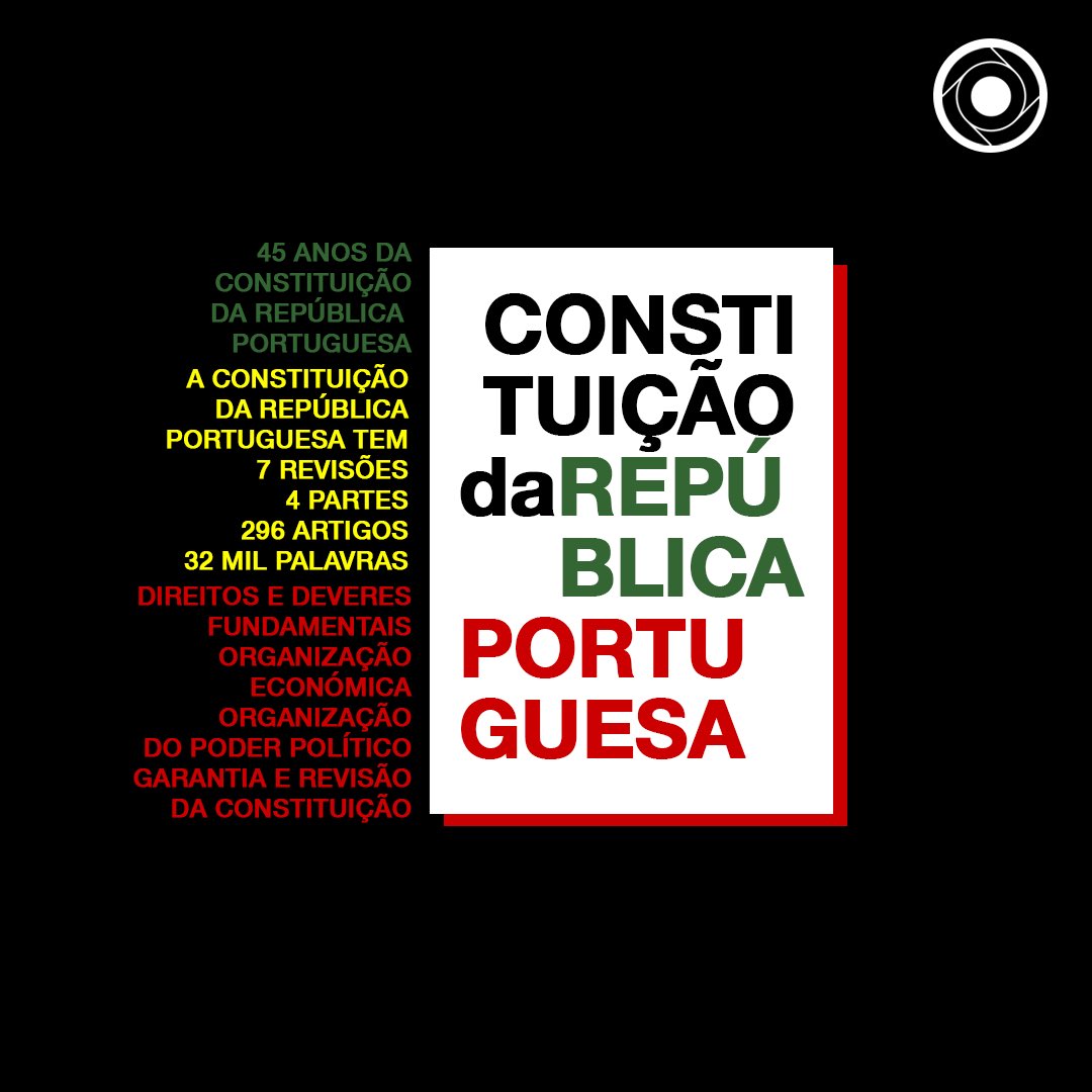 A Constituição da República Portuguesa faz hoje 45 anos

• Foi redigida pela Assembleia Constituinte eleita na sequência das primeiras eleições gerais livres no país no dia 25 de Abril de 1975, 1.º aniversário da Revolução dos Cravos.