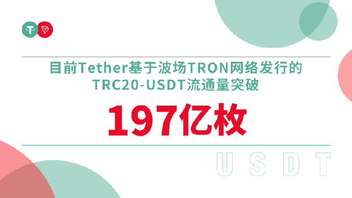 孙宇晨 Trc Usdt流通量已突破197亿枚 极速转账 低手续费 感谢大家的支持 Tron Trx Bittorrent Btt Blockchain Defi T Co Ysf5gt0edl Twitter 孙宇晨 Trc Usdt流通量已突破197亿枚 极速转账 低手续费 感谢大家的支持 Tron Trx Bittorrent Btt Blockchain Defi T Co Ysf5gt0edl Twitter