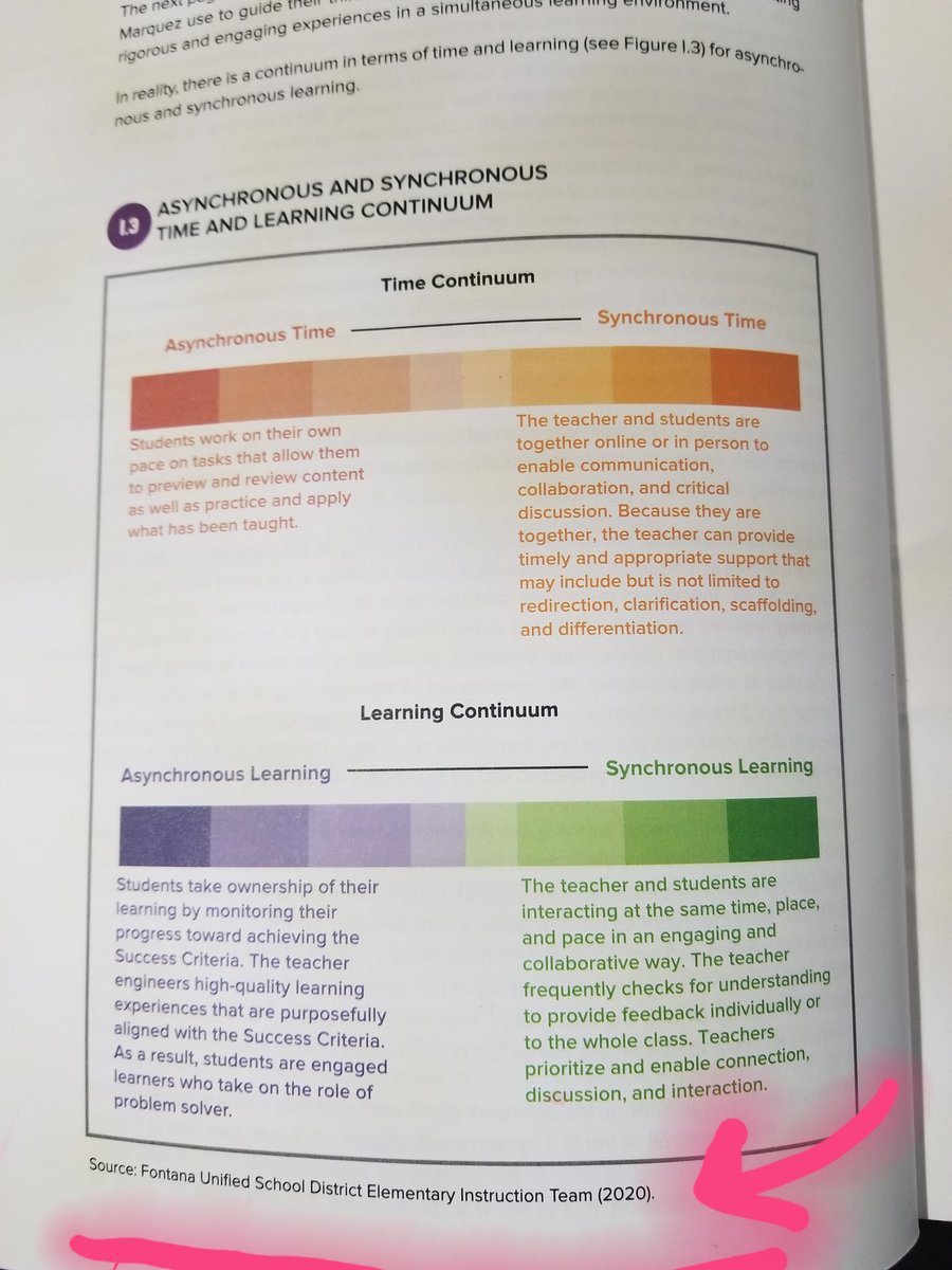 So excited to get my copy of The Quick Guide to Simultaneous, Hybrid and Blended Learning! It's so good!!! It was ordered yesterday and arrived today!!! Awesome <a href="/CorwinPress/">Corwin</a> Even more excited that our work is referenced!! Like seriously stoked!!!FUSD CCSS TOAs in the house! 😁❤
