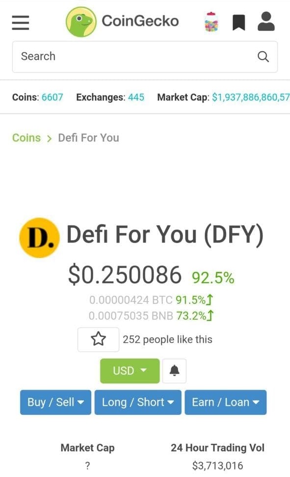 DeFiForYou's tweet photo. $DFY breaking out over night to highs of $0.25. 

Those who hold will see strong gains soon. #DeFiForYou is only getting started!

#DFY #BSC https://t.co/1BXnzcUo6p