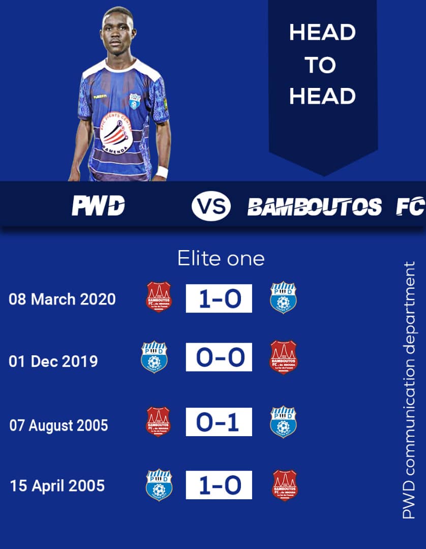 pwd_bamenda's tweet photo. B U I L D    U P

This is how the last four top flight games between the Abakwa Boys and the Mangwa Boys [since 2005], have ended.
#PWD
#AbakwaBoys
#PWDBAM https://t.co/vBGmmGpOuw