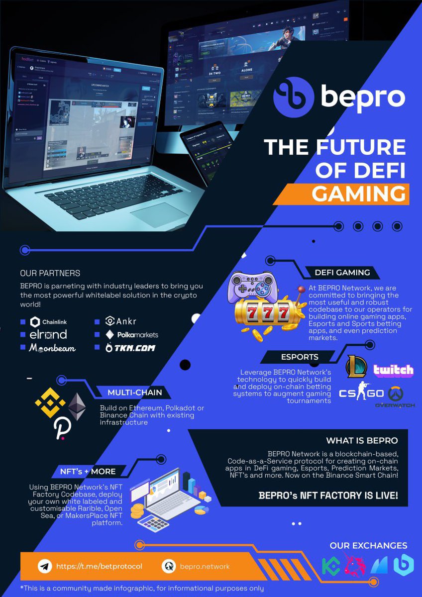 <a href="/AltcoinDailyio/">Altcoin Daily (backup account)</a> $BEPRO #DEFI #NFT check out the hottest alt that almost no one is talking about! <a href="/CoinMarketCap/">CoinMarketCap</a> had them as the number 1 trending coin in America last week ahead of CHZ, MANA, and ONE! <a href="/bepronet/">Bepro</a> just deployed on the <a href="/binance/">Binance</a> Smart Chain Ecosystem it’s going to explode soon!