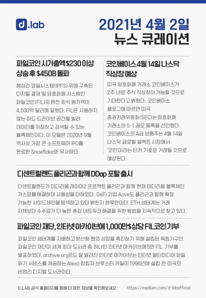 ✅ 2021년 4월 2일 D.LAB 글로벌 #암호화폐 #뉴스 큐레이션😃

자세한 내용은 하기의 링크를 통해 확인해주세요🙌
medium.com/d-labofficial/…
#polygon #coinbase #nasdaq #Bitcoin #BTC #Filecoin #Decentraland #Ethereum