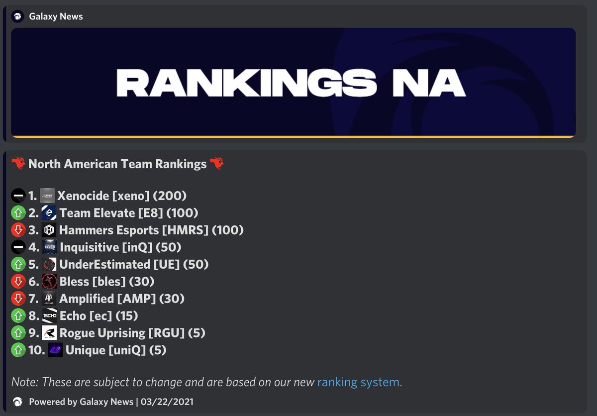 Amplified | AMP tweet media