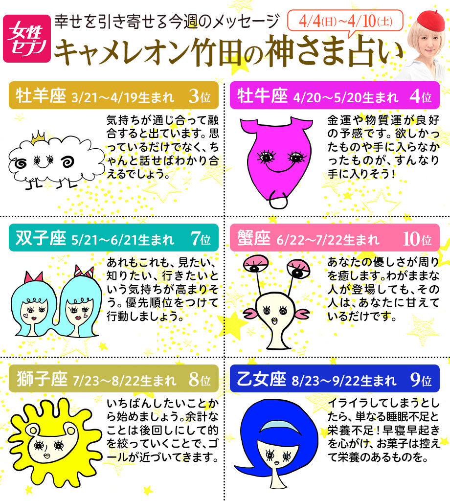 女性セブン【公式】 on X: