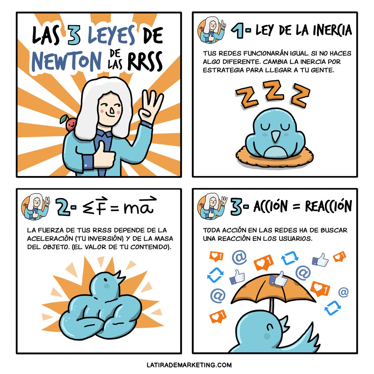 tirademarketing's tweet photo. Puede que conozcas las leyes de Newton; puede que controles las Redes Sociales, pero estamos seguros de que no conoces “Las leyes de Newton para las Redes Sociales”.

https://t.co/Nt91fYyc3H

#RRSS #SocialMedia #MarketingIlustrado https://t.co/JmnXeuI50V