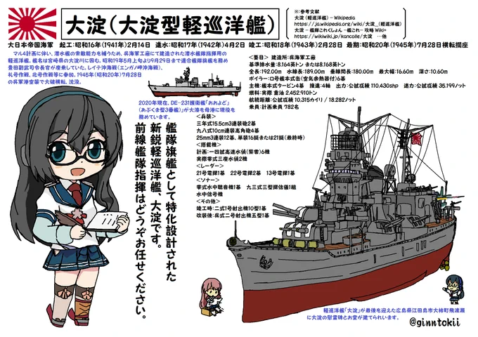 ?おはようございます!
金曜日、?カレー曜日の朝です!?

今日、4月2日は
軽巡洋艦「大淀」の進水日
昭和17年(1942年)4月2日 呉海軍工廠

ちなみに…大淀は
生まれ(進水・竣工)も
最後(解体)も
同じ呉海軍工廠
(解体時は播磨造船所呉船渠:旧呉海軍工廠)

今日も一日元気に行きましょう! 