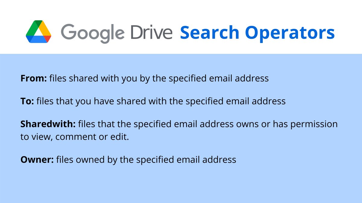GEGNorthernVA's tweet photo. Did you know that you can use #SearchOperators in @GoogleDrive? π Now all your files can be easily found! ππΌ
@GoogleForEdu @GlobalGEG @GegProgram https://t.co/6aq6bAQ8l5