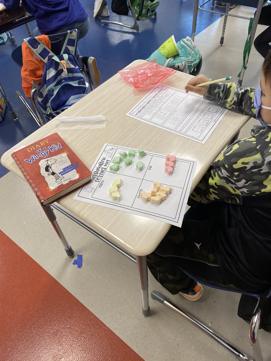 MissMck17's tweet photo. To celebrate Spring Break, we did some marshmallow math today! @OldHundredES https://t.co/fHKOcWaMCN