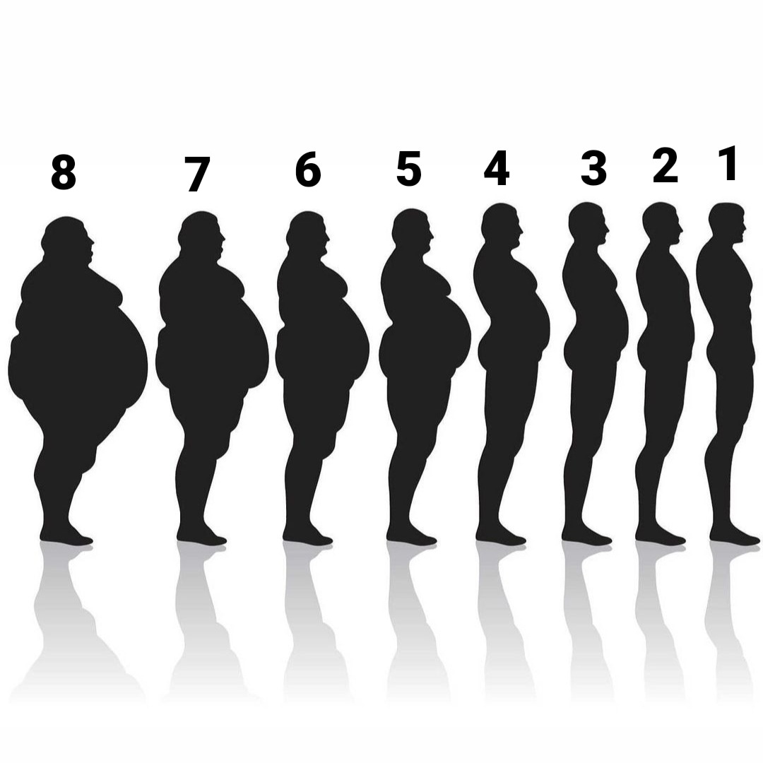Chub Community. tweet media