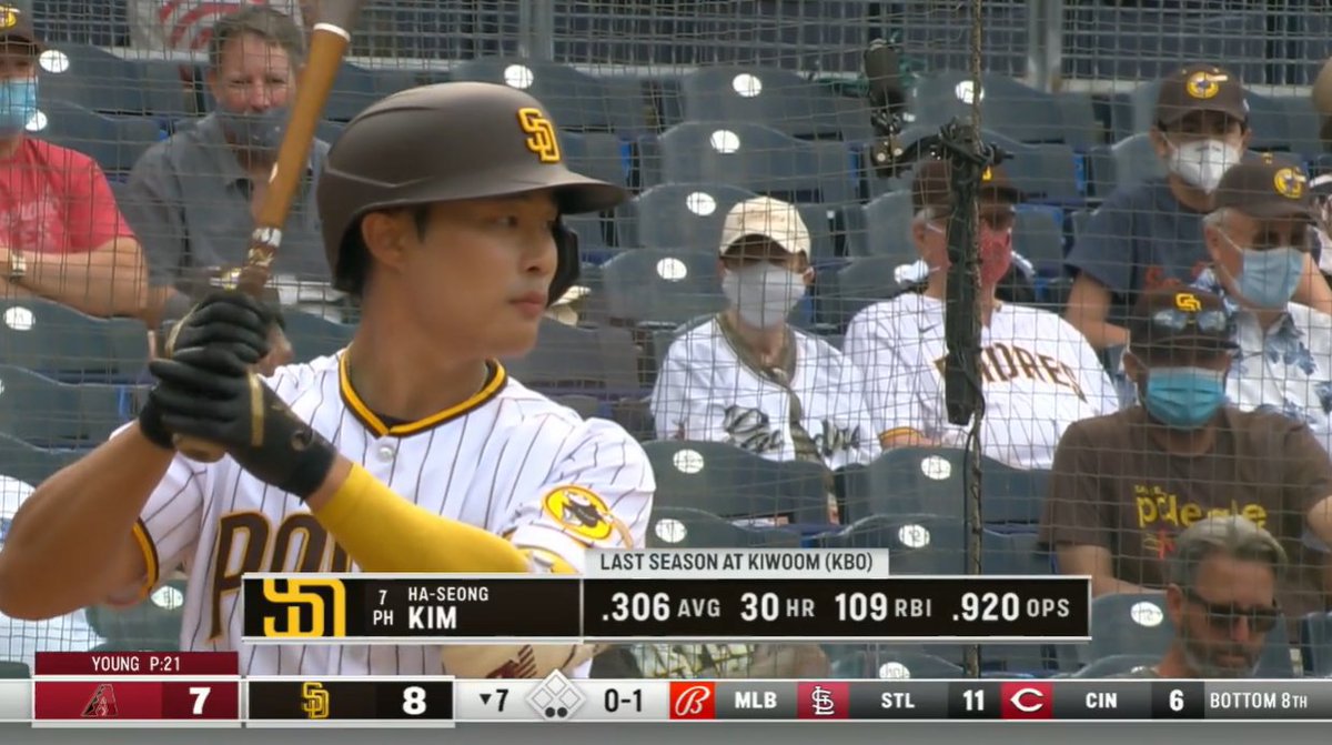 19,906th player in MLB history: Ha-seong Kim- 133 HR/134 SB in his 7-year KBO career w/ Kiwoom Heroes, all before turning 25- played mostly SS, some 3B in KBO- signed 4-year/$28M deal w/ Padres in Dec. '20- 5th hitter to start career in KBO and sign w/ MLB team