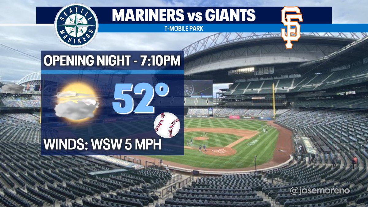 Erin Mayovsky tweet media