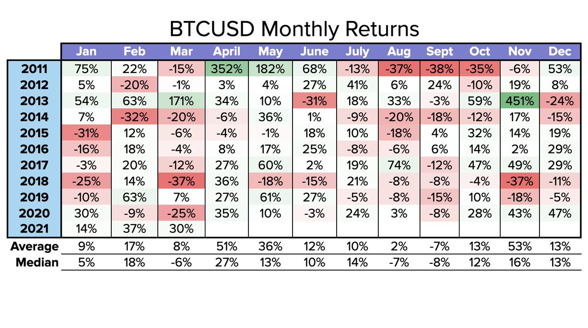 Pete | DFDV, APYX tweet media