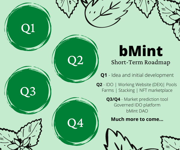 bMint tweet media