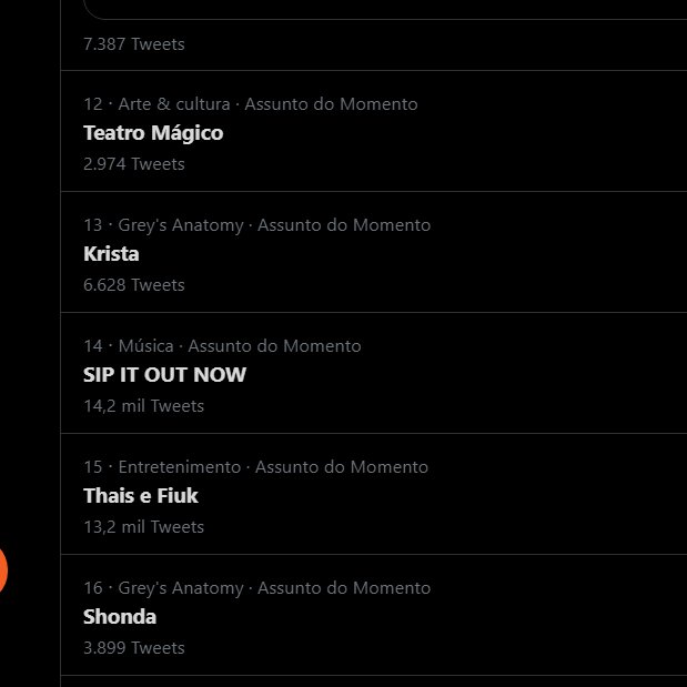 zyrasz's tweet photo. Trending Topics Brazil: 

#14. “SIP IT OUT NOW” — 14.2k tweets
 
pre save — https://t.co/YWvaMstyYp https://t.co/4CWzWN6kMA