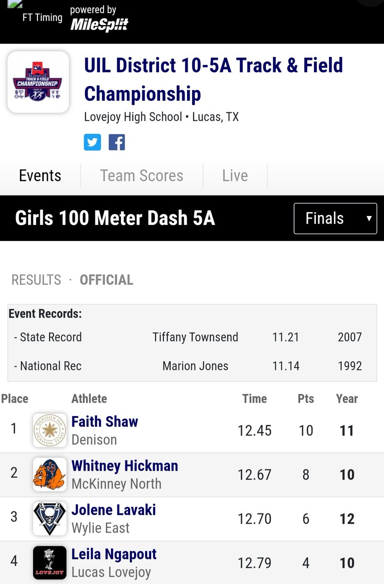 LuperJoel's tweet photo. District 10-5A Track & Field
District Champion
Varsity Girls 100m
Denison Lady Jacket
Faith Shaw- 1st place. 12.45
Advances to the AREA MEET.
#igtbayj congrats. @fshaw21 https://t.co/l9WpwLcRVa