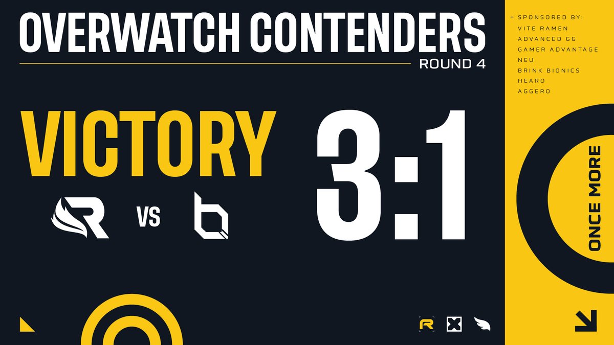 Rushing these wins! 😉

GG's to <a href="/ObeyAlliance/">Obey</a> as we take the W and qualify for lower bracket finals! We'll be back to go once more LIVE tomorrow versus either <a href="/ATornado_OW/">Primis Tornado</a> or <a href="/Odyssey_OW/">Odyssey</a> at 7 pm EST!

✨#OnceMore