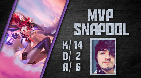 SHG_Hell's tweet photo. Depois de um jogo Controlado, saímos com a Vitória em cima da @starks_team !
E o Mvp desse Jogo novamente vai para ele Snapool nosso famoso Sbaunp!

#GGWPSTK
#SNAPMVP https://t.co/2ih0RVAMdQ