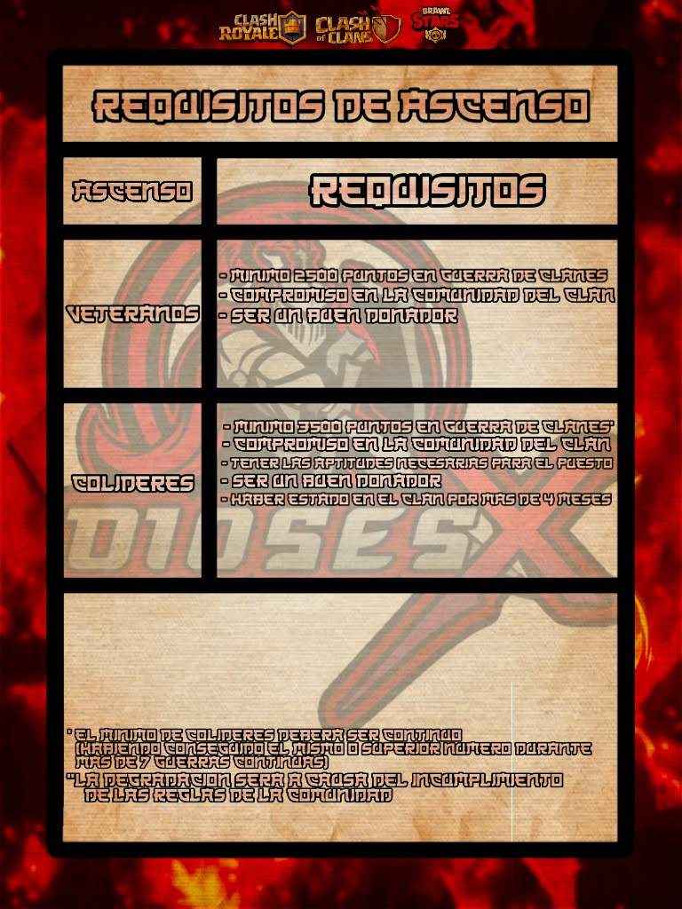 ⚔️ ACTUALIZACIÓN DE LOS REQUISITOS DE ASCENSO DE LOS CLANES DE DIOSESX⚔️