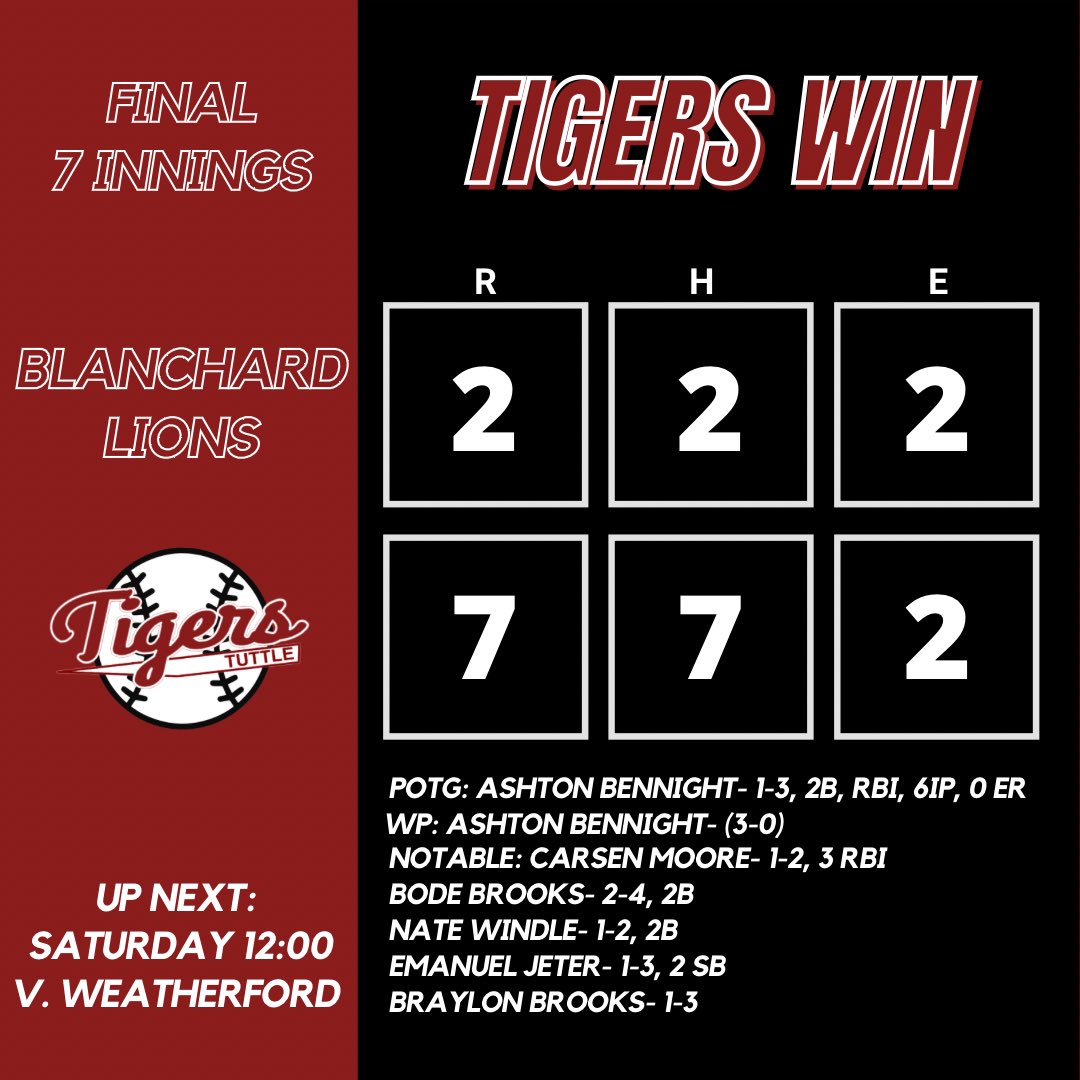 𝙏𝙪𝙩𝙩𝙡𝙚 🐅𝘽𝙖𝙨𝙚𝙗𝙖𝙡𝙡 tweet media