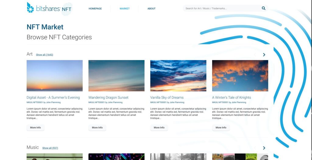 Great news is coming from Bitshares. Bitshares NFT starts in April.
I am sure it will be the best NFT. 💎💎

#Bitshares #NFTs  #NFT $BTS #kriptopara #Crypto