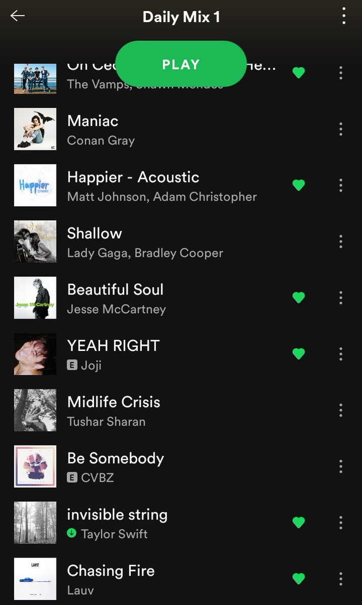 swiftpinknation's tweet photo. Midlife crisis made it to the playlist spotify made for me @reputushion #streamicecream https://t.co/gmzpwfg37N