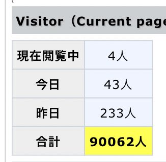 suke1365's tweet photo. DRWikiの累計閲覧者数が90,000人を突破！！
閲覧者の皆様、ならびに編集者・情報提供者の皆様に心より感謝申し上げます🙇‍♂️
#DanceRail3 
#DRWiki https://t.co/eDNER3YDoI