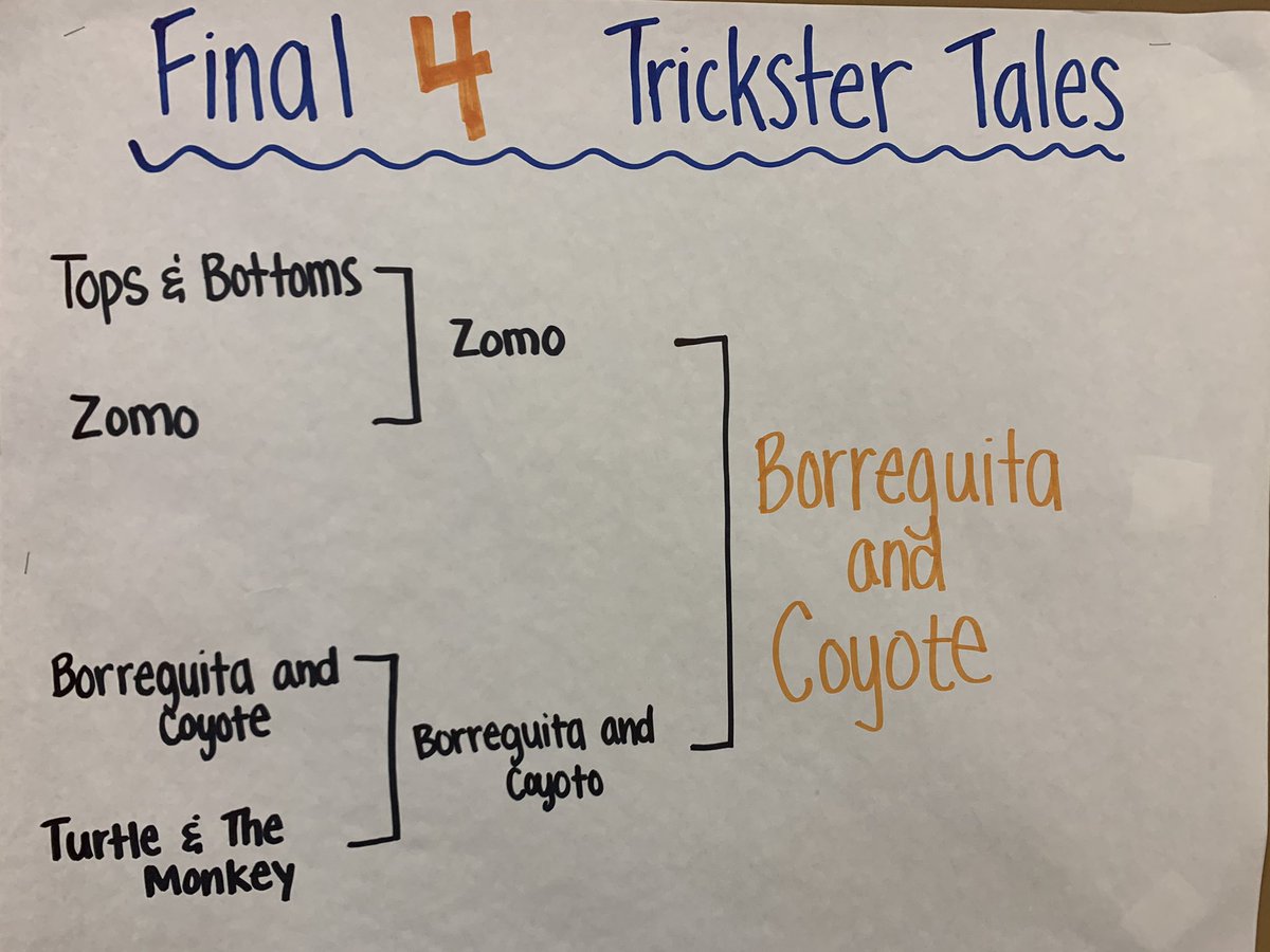barbierikrn's tweet photo. Tried a modified version of the 🏀March Madness Book Tournament with our Trickster Tales unit! Just a simple piece of chart paper + markers + voting fun= increased engagement and discussion of books! Will definitely do The Sweet Sixteen 2022! https://t.co/w02Gy30b6f