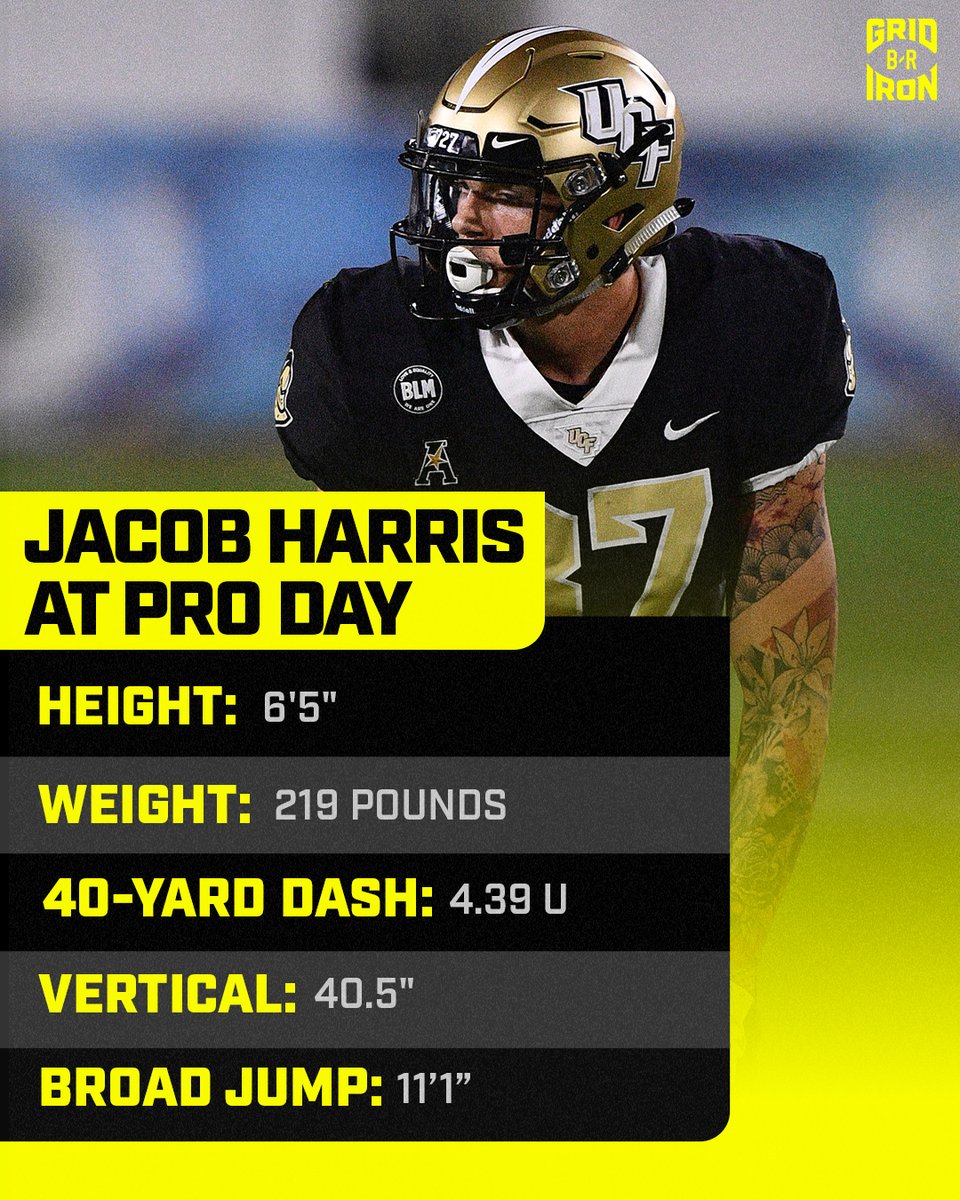 brgridiron's tweet photo. These numbers are unreal 😳 https://t.co/7H7ihvM00A