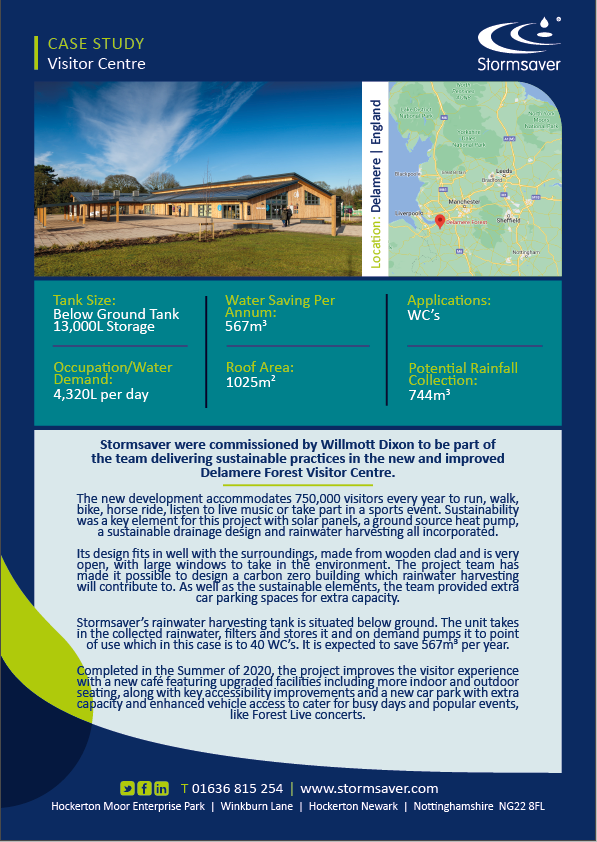 Stormsaver's tweet photo. Stormsaver and @WillmottDixon are working together to pioneer change in future projects to ensure that they save water and reduce carbon through #rainwaterharvesting. The visitor Centre was an exemplar in sustainable construction. #CarbonFree #Project #Savewater #sustainable https://t.co/1eidFMxMj8