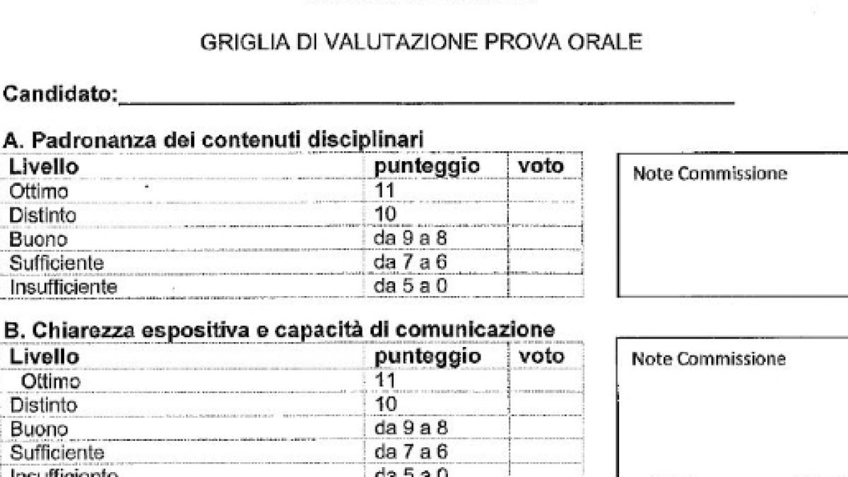 libera_libera's tweet photo. #scritturebrevi #2aprile #lipogiro @paolaxmi #lipogiranti #monoiniz3incroci
#punteggio+O
Ottenuto #sostegno
Oggettivo
Oggetto #speculare
Oro
Ora
Orale https://t.co/GvratyI2c6