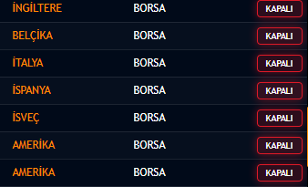 GENERALFOREX2's tweet image. PASKALYA BAYRAMI DOLAYISIYLA AMERİKA KANADA VE  BİRÇOK ÜLKEDE BORSA KAPALI ARKADAŞLAR #dolar #dolarkuru #Finances #forex #forextrader #forexnews @HurriyetEkonomi @Hurriyet @borsaistanbul @NTVPara @ParaBorsaNet
