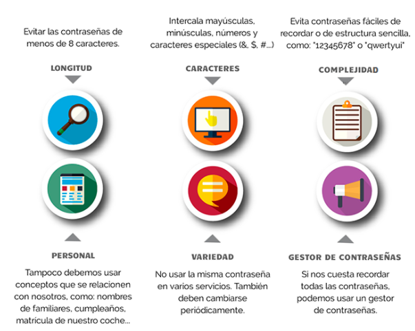 dsn's tweet photo. #Ciberseguridad ➡️ #Ciberataques y errores humanos @osiseguridad @INCIBE https://t.co/BZhscLNF8Q https://t.co/iFhr1kd2wn