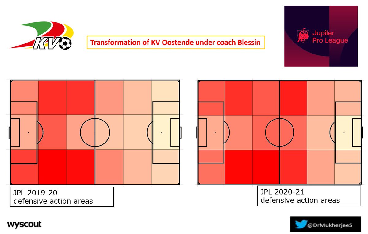 DrMukherjeeS's tweet photo. Well, as I have shown in data earlier, @AlBl73 has achieved almost the impossible. 

The impact level is crazy. 

Can he do the same in EPL with @SheffieldUnited or in Championship with @BarnsleyFC is still up for speculation (if he goes to either).

But he can't be ignored. https://t.co/04j9sQvu2b