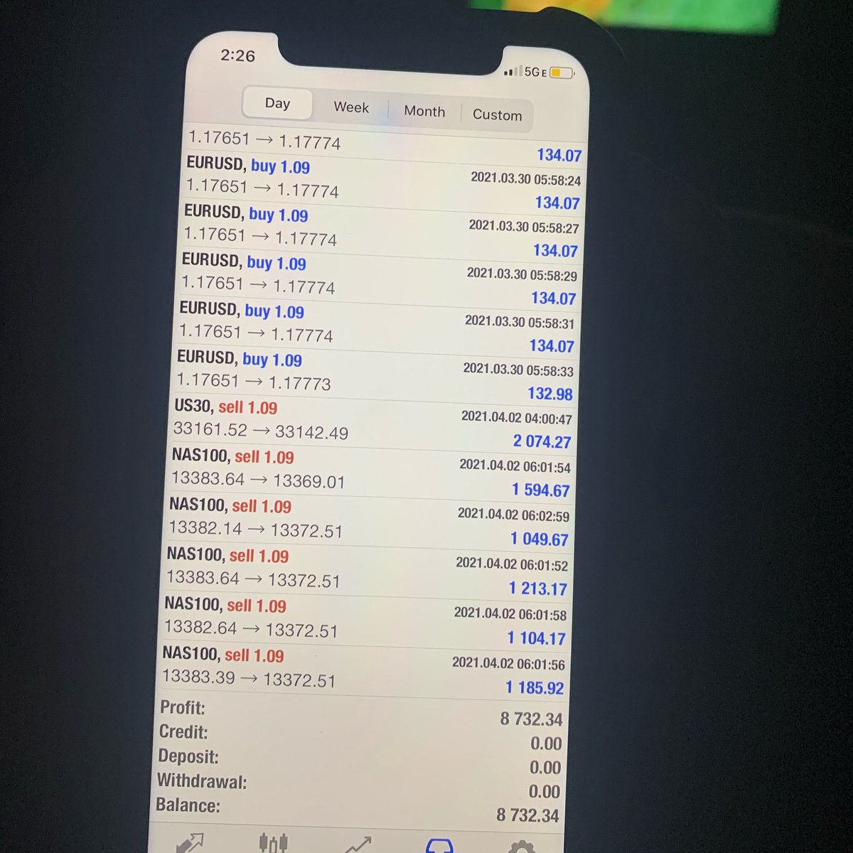 pipclubtrading's tweet photo. Sign up today &amp; get instant access! Start winning today!  #nas100 #eurusd #nas100signals #nas100usd #us30 #us30strategy #us30usd #us30trading #us30king #forexprofit #forex #forexanalysis #forexsignal #forexsignals #forexstrategy 💥💰🙏⬇️⬇️⬇️⬇️⬇️

https://t.co/N3MTF1bGa4 https://t.co/DMagYIdU9j