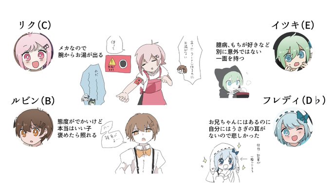 の擬人化 高画質 のtwitterイラスト検索結果 古い順 の擬人化 高画質 のtwitterイラスト検索結果 古い順