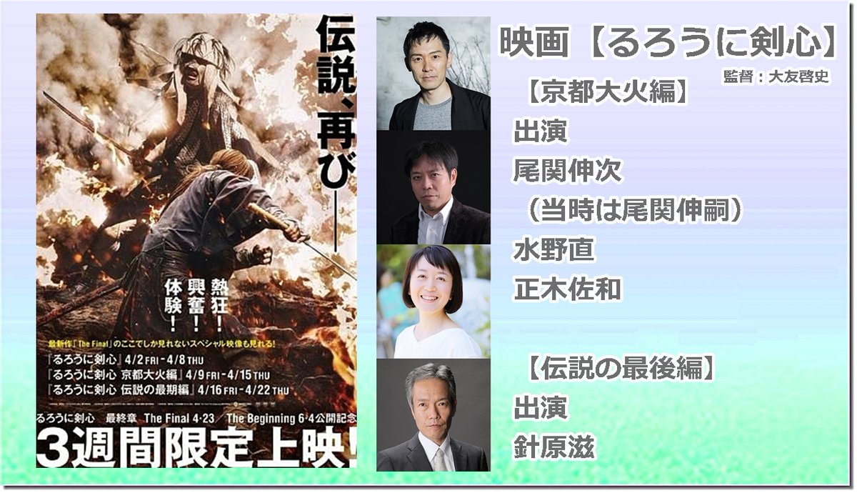 尾関伸次 るろうに剣心 最新情報まとめ みんなの評判 評価が見れる ナウティスモーション