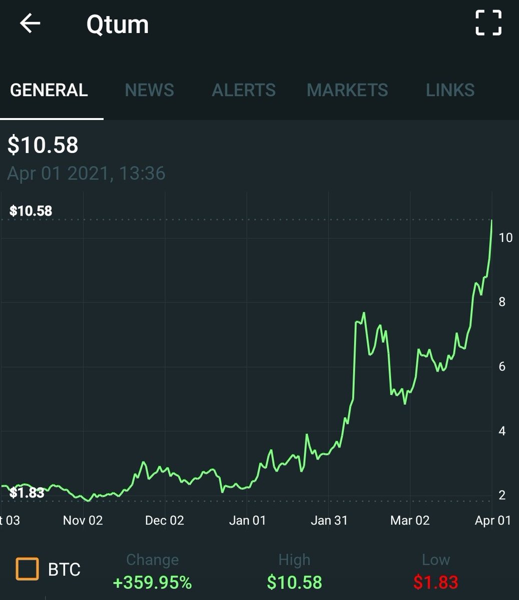 Mr BN King™👑 tweet media