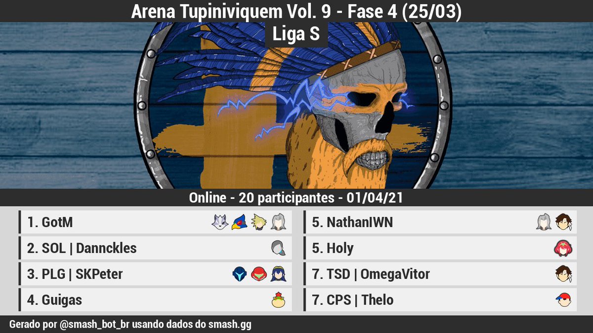 Smash_bot_BR tweet media