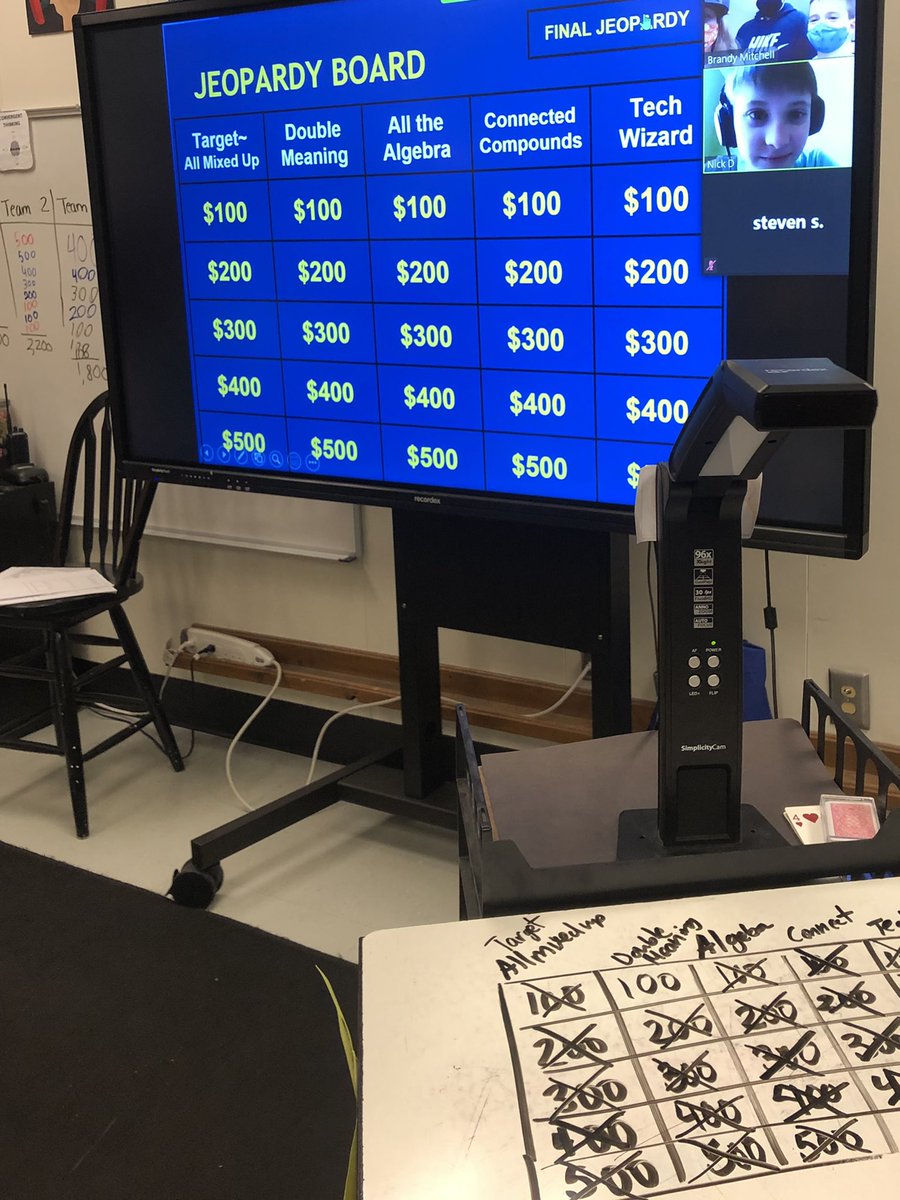 Brain games and April Fool’s Day collided today when the final Jeopardy answer was unsolvable... and every team wagered it all! Much needed laughs! <a href="/keheleycomets/">Keheley Comets</a> <a href="/CobbAlp/">Cobb ALP</a> #Jeopardy